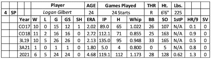 Screen Shot 2022-01-31 at 9.29.11 AM